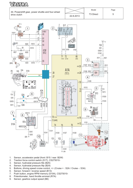 Valtra T153D, T163eD, T183D, T203D Tractors Repair Manual - Image 2