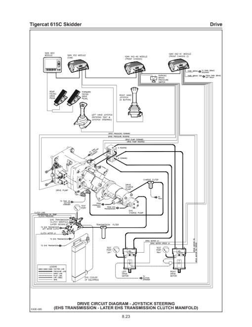 Tigercat 615C Skidder Repair Service Manual (6150101 - 6151000) - Image 4