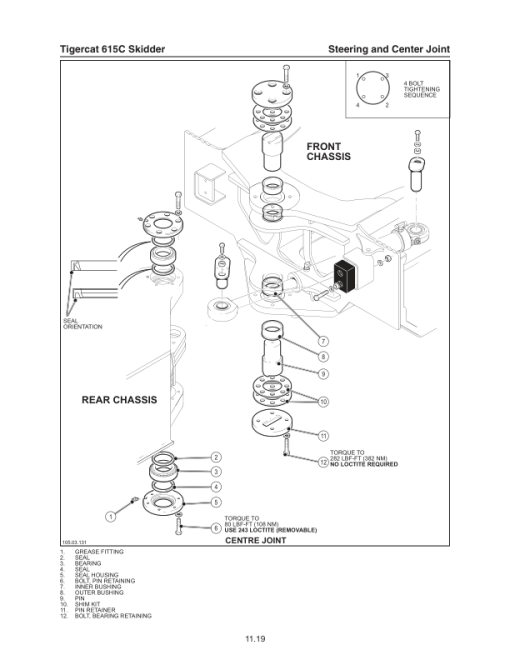 Tigercat 615C Skidder Repair Service Manual (6150101 - 6151000) - Image 5