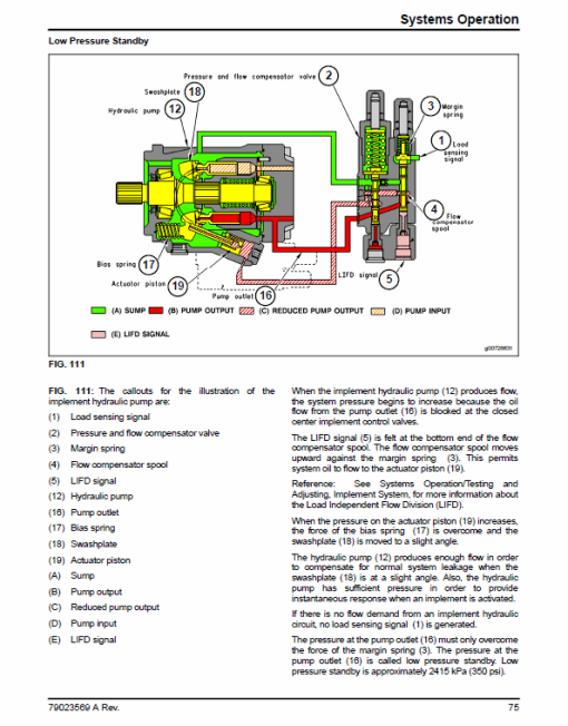 Challenger MT835, MT845, MT855, MT865 Tractor Service Manual - Image 2