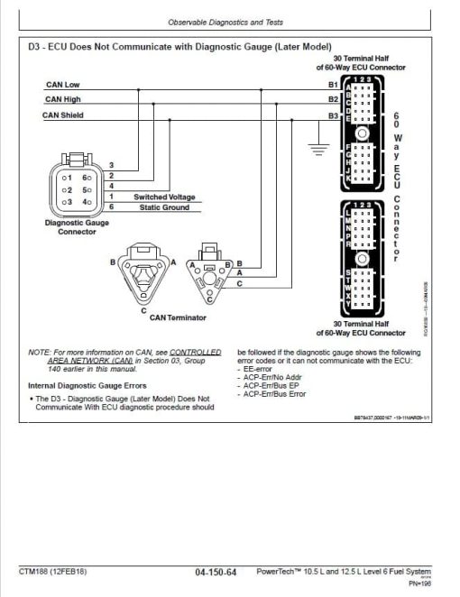 John Deere PowerTech 10.5L, 12.5L Diesel Engines Level 6 Lucas Electronic Fuel Systems Repair Manual (CTM188) - Image 4