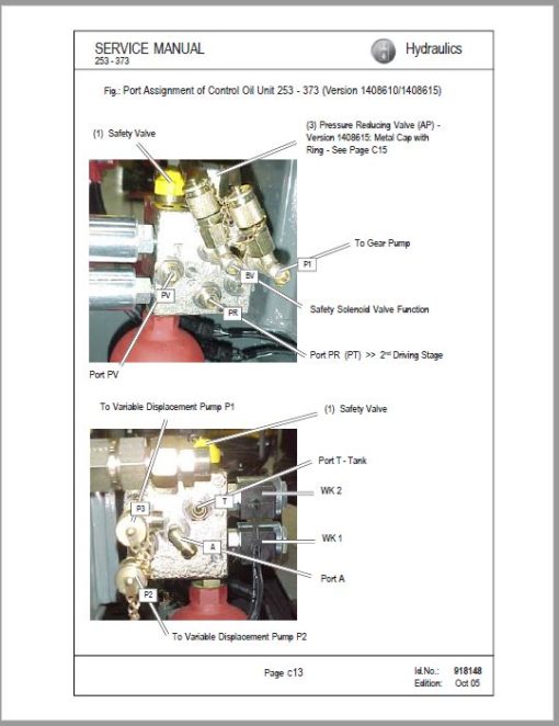 Gehl GE 253, GE 303, GE 353, GE 373 Excavator Repair Service Manual - Image 5