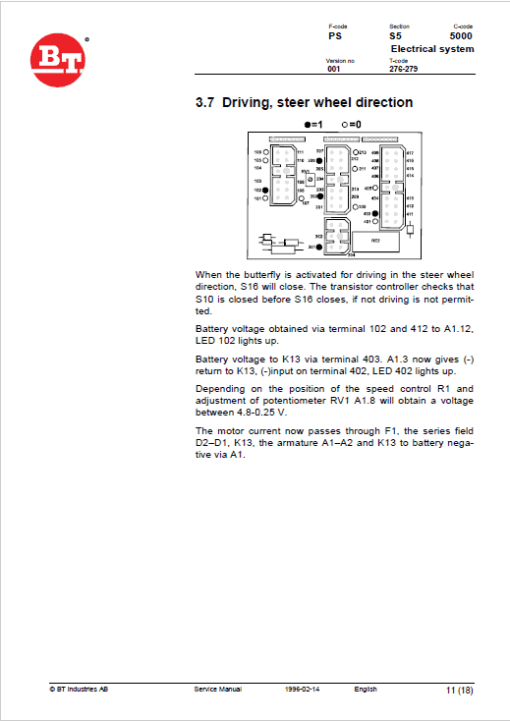 BT LSR 1200, LSV 1250, LSF 1250, LST 1350, LSV 1600 Pallet Truck Manual - Image 5