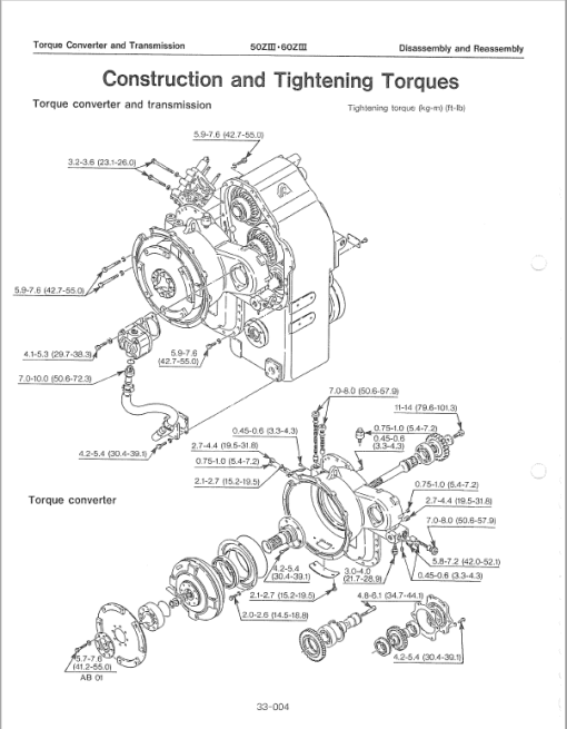 Kawasaki 60ZIII Wheel Loader Service Manual - Image 4