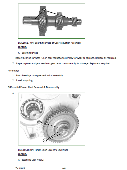 John Deere 4520, 4720 Compact Utility Tractors Technical Manual (With Cab - S.N 650001-) - Image 4