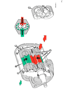 Repair Manual, Service Manual, Workshop Manual