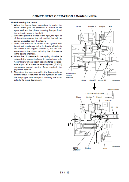 Hitachi ZX40U, ZX50U Excavator Technical Repair Manual - Image 4