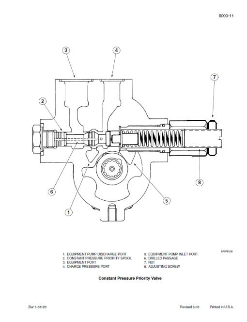 Case 85XT, 90XT, 95XT SkidSteer Service Repair Manual - Image 2