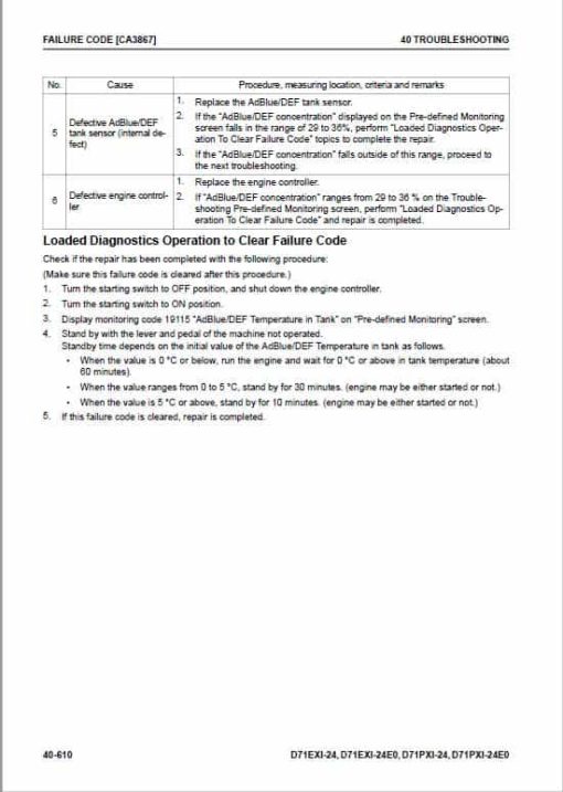 Komatsu D71EXi-24, D71PXi-24E0, D71EXi-24, D71PXi-24E0 Dozer Service Manual - Image 4