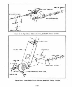 Repair Manual, Service Manual, Workshop Manual