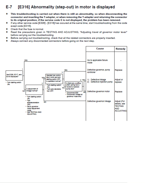 Komatsu PW170ES-6K Excavator Service Manual - Image 4