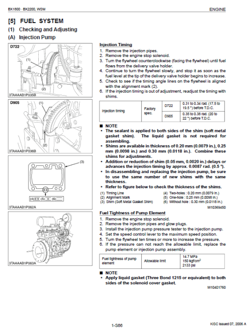 Kubota BX1800, BX2200 Tractor Workshop Service Manual - Image 4