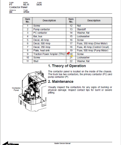 Repair Manual, Service Manual, Workshop Manual