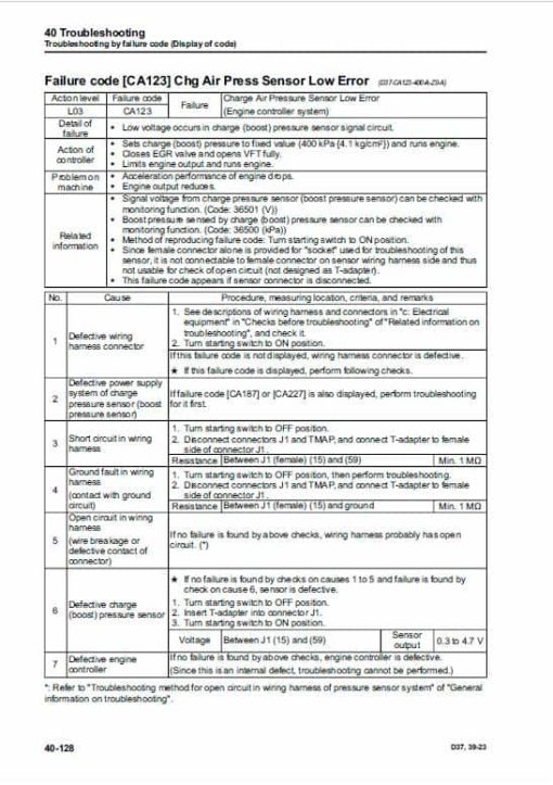 Komatsu D37EX-23, D37PX-23, D39EX-23, D39PX-23 Dozer Service Manual - Image 4