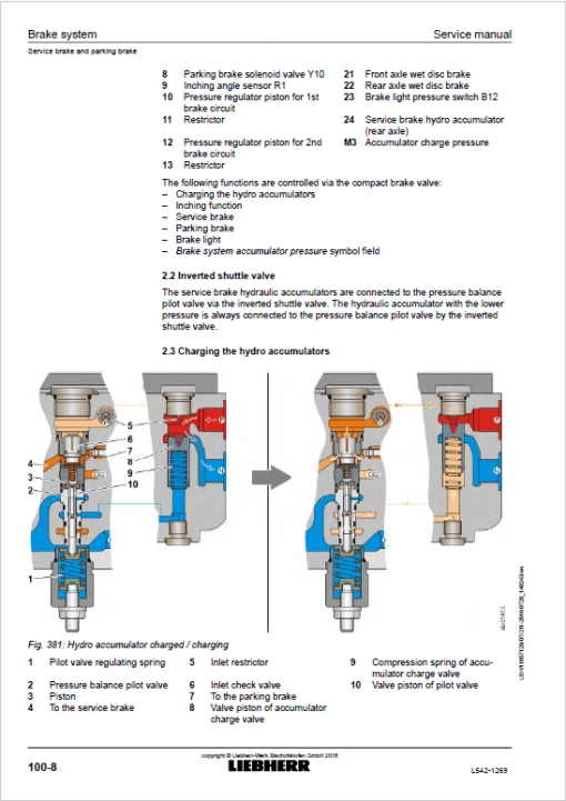 Liebherr L542 Type 1269 Wheel Loader Service Manual - Image 4