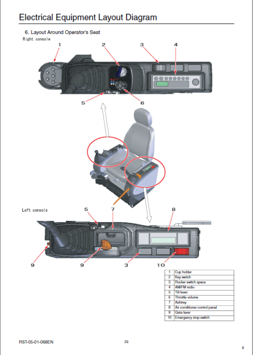 Sumitomo SH210LC-5 Hydraulic Excavator Repair Service Manual - Image 4