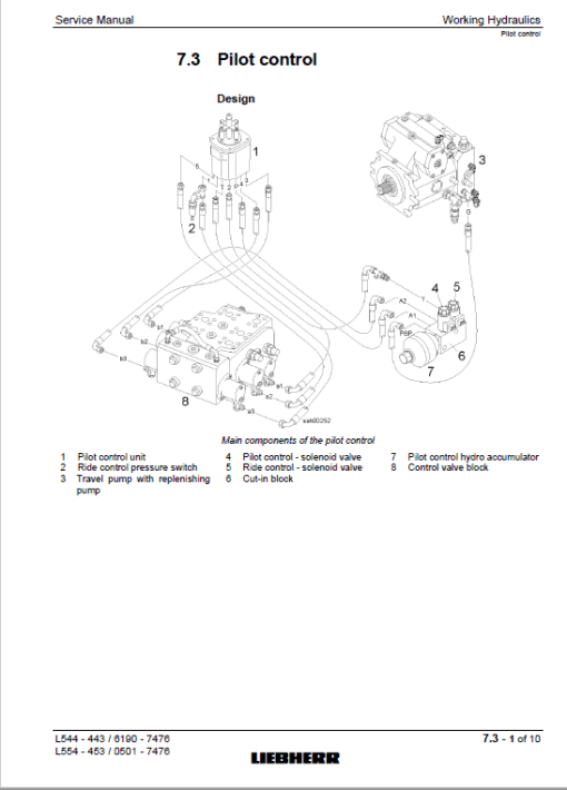 Liebherr L544, L554 2plus2 Wheel Loader Service Manual - Image 4