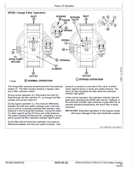 John Deere 670C, 670CH, 672CH, 770C, 770CH, 772CH Motor Grader Technical Manual - Image 4