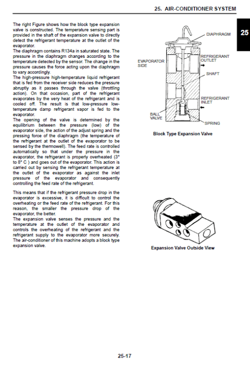 New Holland E55B Tier 4 Crawler Excavator Service Manual - Image 4