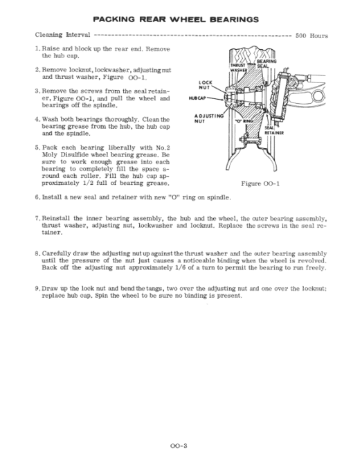 Case 500, W5, W5A Loader Service Manual - Image 4