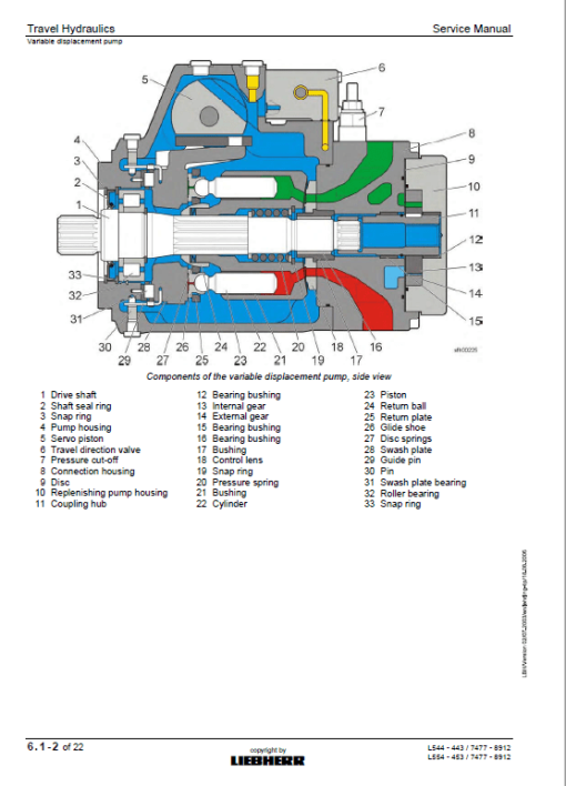 Liebherr L564, L574, L580 2plus2 Wheel Loader Service Manual - Image 4