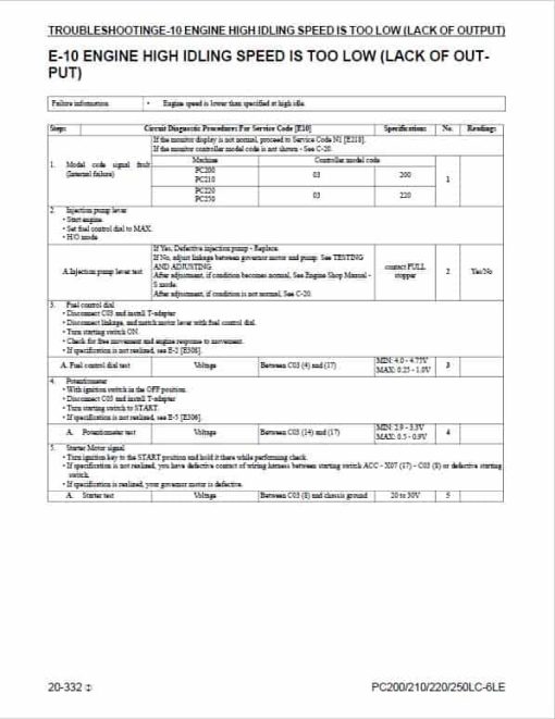 Komatsu PC200LC-6LE, PC210LC-6LE, PC220LC-6LE, PC250LC-6LE Excavator Repair Manual - Image 4