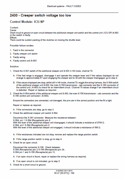 New Holland T4.80F, T4.90F, T4.100F, T4.110F Tractor Service Manual - Image 4