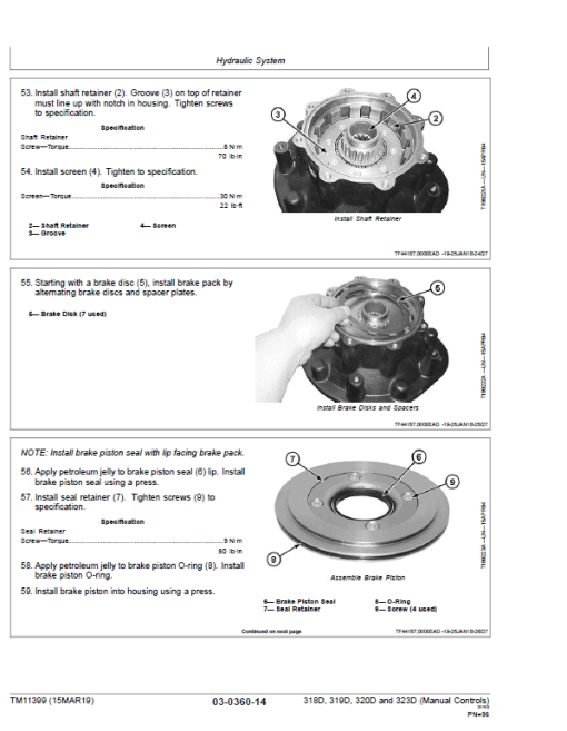 John Deere 318D, 320D SkidSteer Loader Technical Manual (Manual Controls) - Image 4