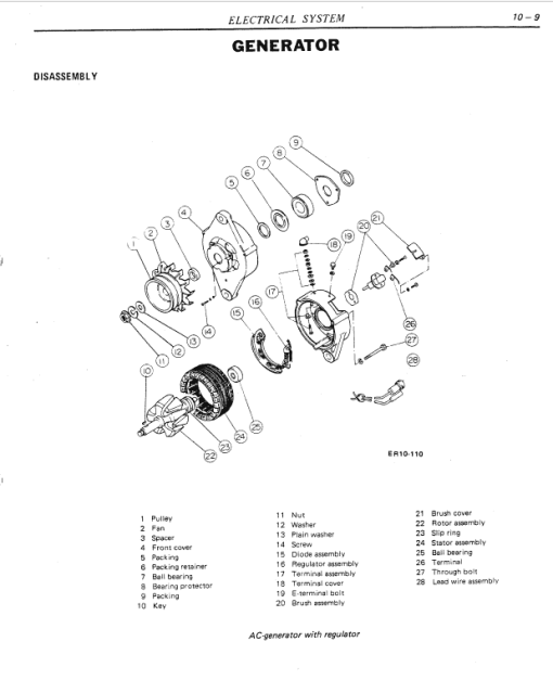 Nissan PE6, PE6T Diesel Engine Repair Service Manual - Image 4