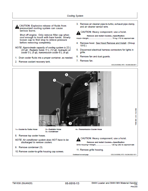 John Deere 644H loader 644H Material Handler Repair Technical Manual - Image 4