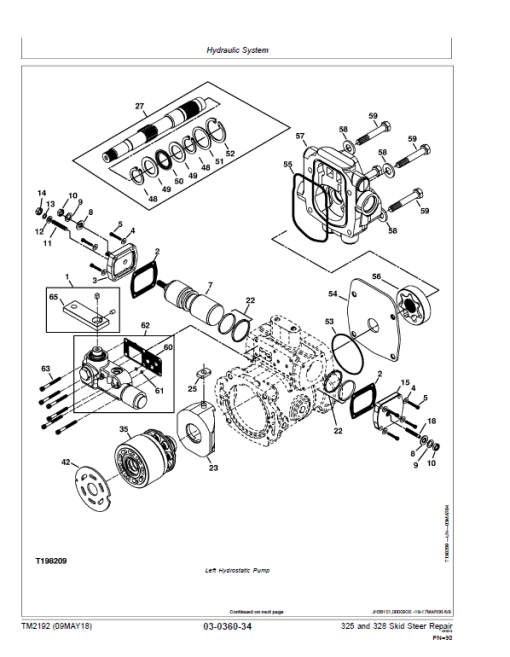 John Deere 325, 328 SkidSteer Loader Repair Technical Manual - Image 3