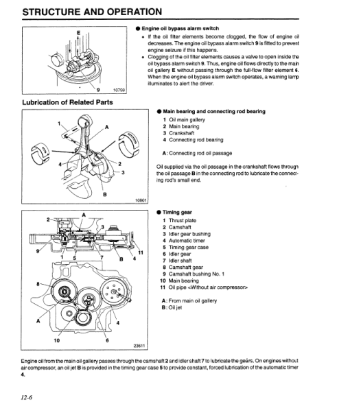 Mitsubishi 6D34-T Diesel Engine Repair Service Manual - Image 4