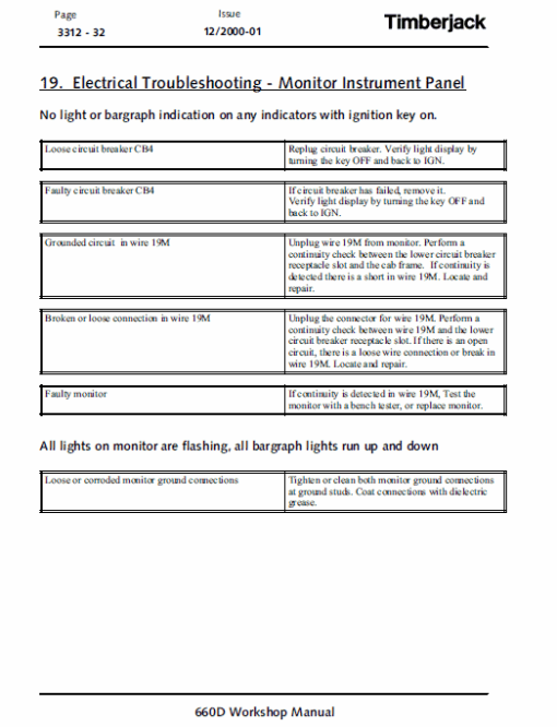 John Deere 660D Skidder Repair Technical Manual (TM1124) - Image 4