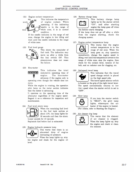 New Holland E15 Compact Excavator Service Manual - Image 4