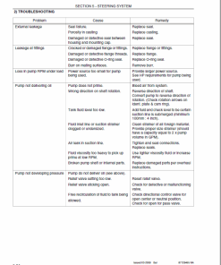 Repair Manual, Service Manual, Workshop Manual