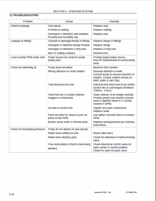 Case 1221E Wheel Loader Service Manual - Image 4