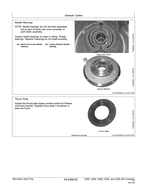 John Deere 326D, 328D, 332D SkidSteer Loader Technical Manual (EH Controls) - Image 3