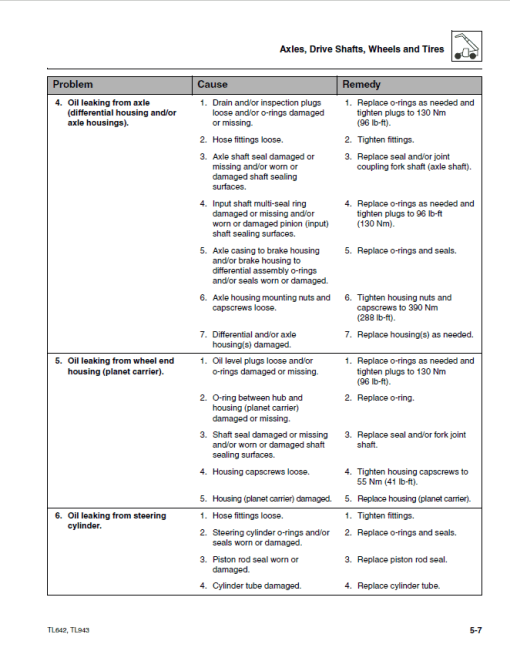 Caterpillar CAT D6R Track Type Tractor Service Repair Manual (S6X00001 and up) - Image 3