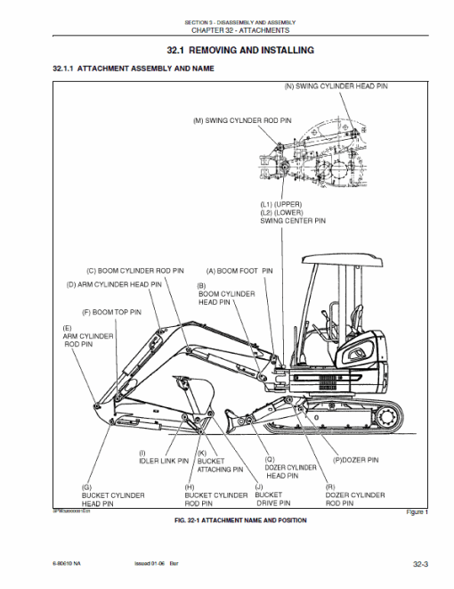 New Holland E27 Compact Excavator Service Manual - Image 4