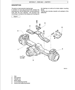 Repair Manual, Service Manual, Workshop Manual