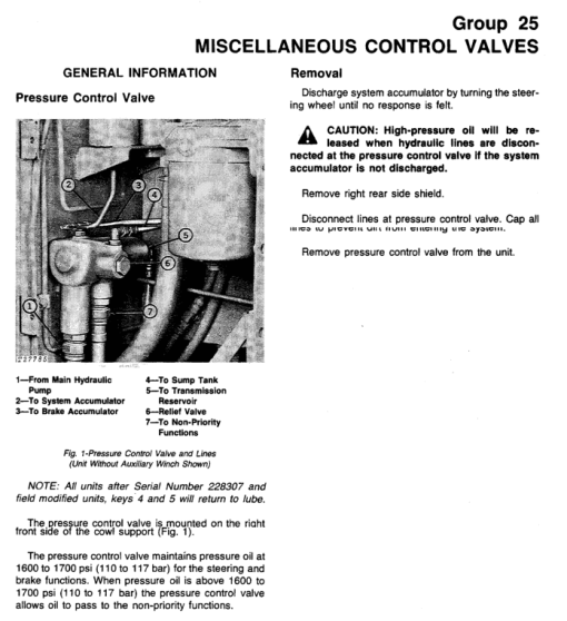 John Deere 740 Skidder Repair Technical Manual (TM1059 and TM1101) - Image 8