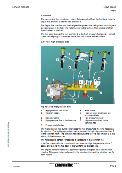 Liebherr L524 Type 1355 Wheel Loader Service Manual - Image 4