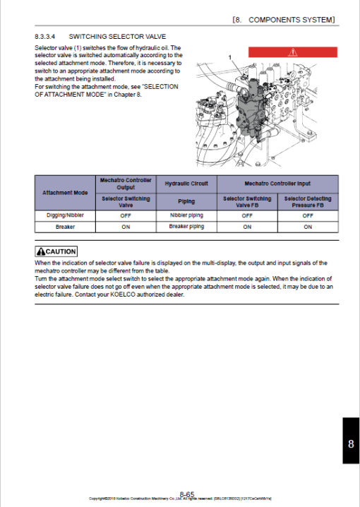 Kobelco SK350DLC, 400DLC, SK550DLC Demolition Machine Repair Manual - Image 4