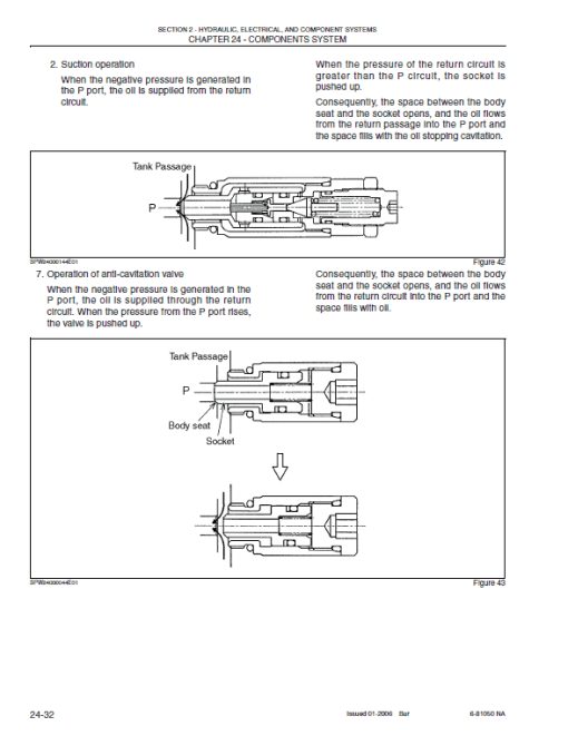 New Holland E50 Compact Excavator Service Manual - Image 4