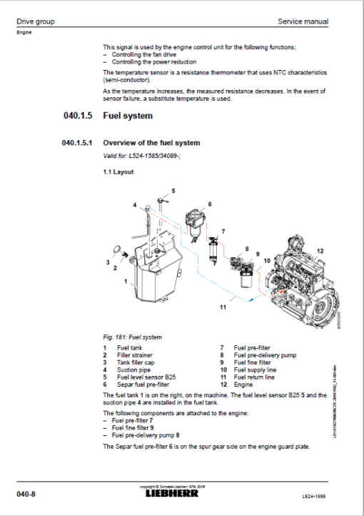 Liebherr L524 Type 1585 Wheel Loader Service Manual - Image 4