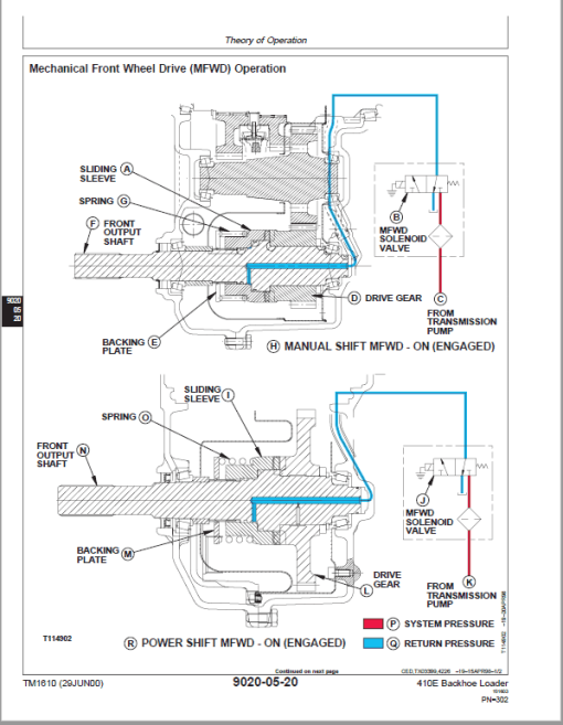 John Deere 410E Backhoe Loader Repair Technical Manual - Image 4