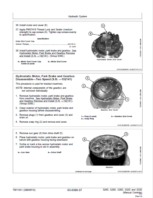 John Deere 329D, 333D SkidSteer Loader Technical Manual (Manual Controls) - Image 5