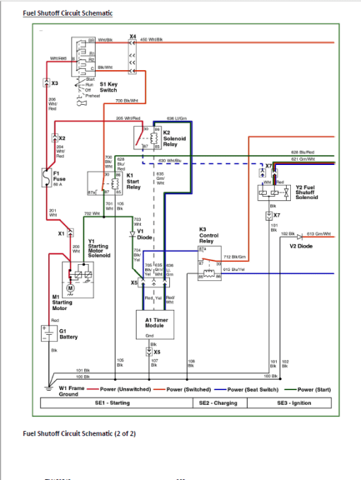 John Deere 4005 Compact Utility Tractor Repair Technical Manual - Image 4