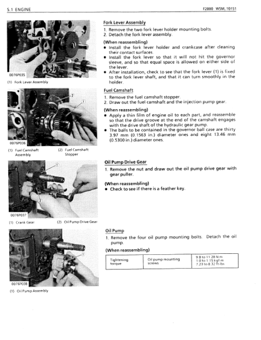 Kubota F2000, F2100, F2100E, F2400 Front Mower Workshop Service Manual - Image 4