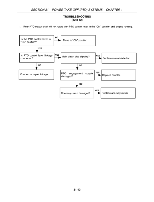 New Holland T1530 Tractor Service Manual - Image 4